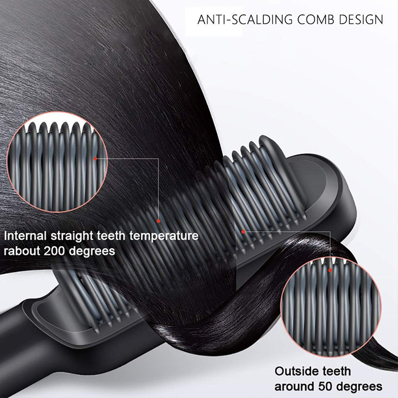 HOMEDGE™-Electric Hair Straightner Comb