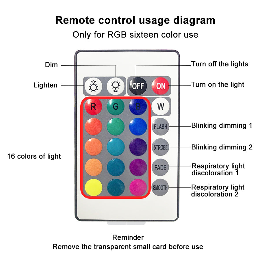 HOMEDGE™-Ocean Wave Aurora Light Projector