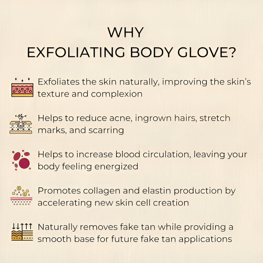 HOMEDGE™- Skin Exfoliating Glove